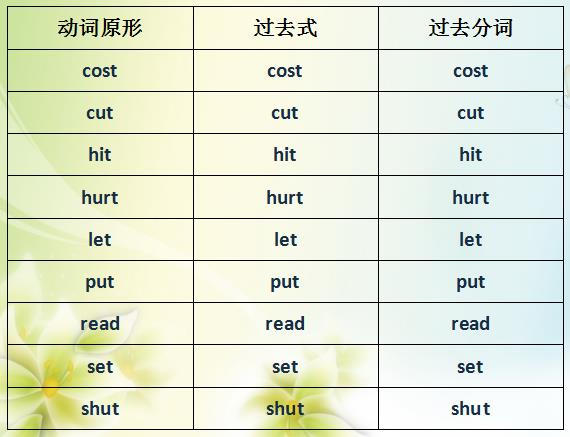 来自吴涛:吴涛的相册 图片(1)   今天09:57上传